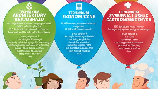 NOWA OFERTA EDUKACYJNA W SŁUBICACH