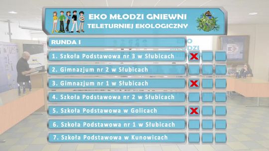 Teleturniej wiedzy ekologicznej "EKO MŁODZI GNIEWNI" 